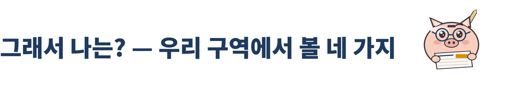 세 바구니 머니랩 25호 그림 3. 「그래서 나는? — 우리 구역에서 볼 네 가지」 소제목과 세 바구니 머니랩 마스코트. 남색 동그란 안경을 쓰고 신문을 펼쳐 읽는 돼지 저금통이며, 오른쪽 귀 뒤에 연필이 꽂혀 있다.