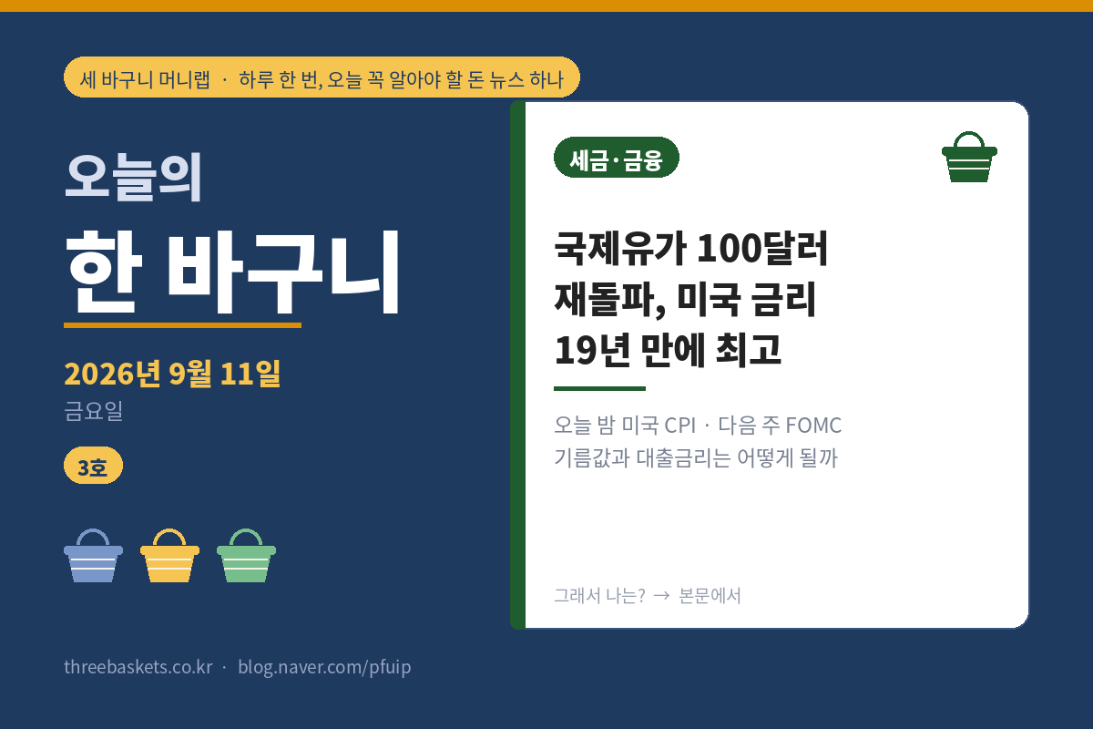 오늘의 한 바구니 3호 – 2026년 9월 11일, 국제유가 100달러 재돌파와 미국 국채금리 19년 만에 최고, 세 바구니 머니랩 표지