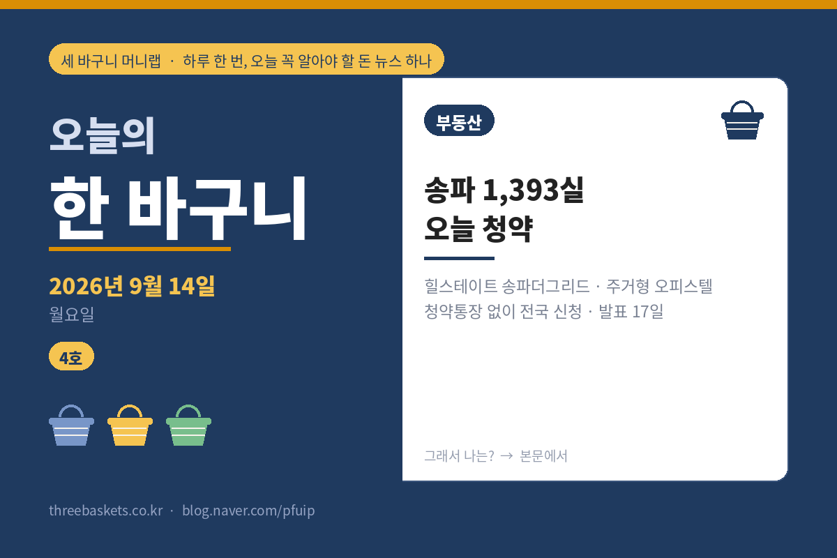 오늘의 한 바구니 4호 – 2026년 9월 14일, 힐스테이트 송파더그리드 1393실 오늘 청약, 세 바구니 머니랩 표지